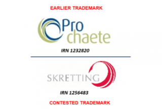 Appealed successfully, “SKRETTING, figure” accepted for registration